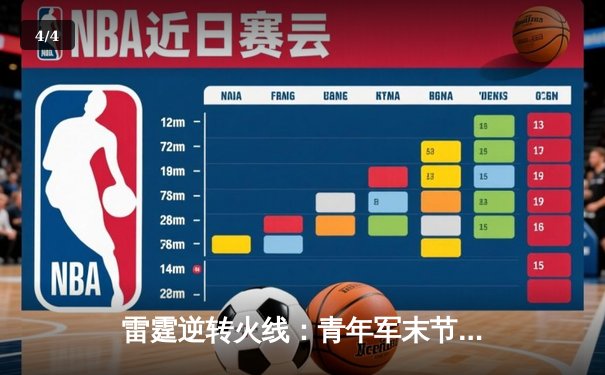 雷霆逆转火线：青年军末节爆发终结对手六连胜 - 4